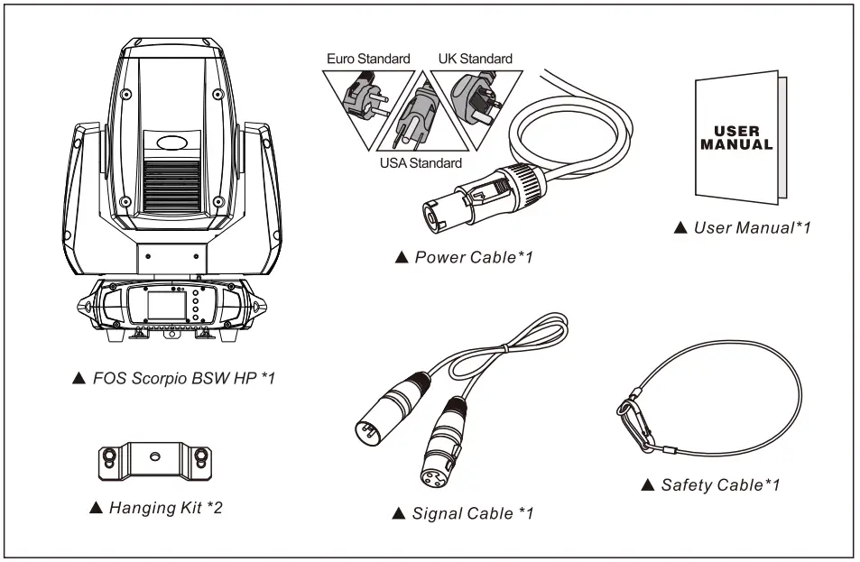 FOS technologies Scorpio BSW HP - Fig