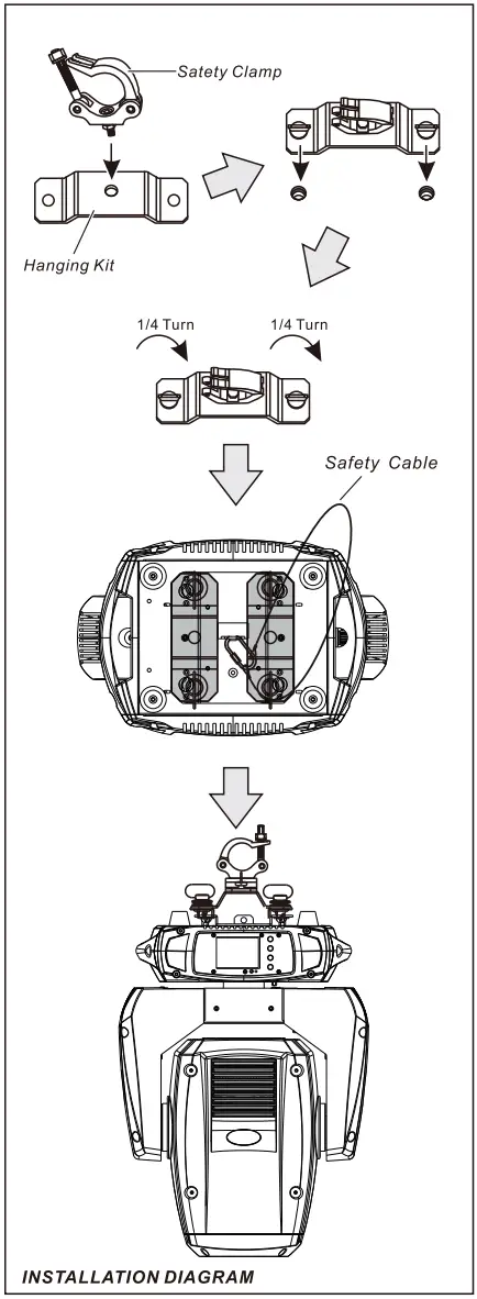 FOS technologies Scorpio BSW HP - INSTALLATIONS