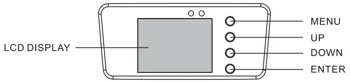 FOS technologies Scorpio BSW HP - MENU OPERATIONS