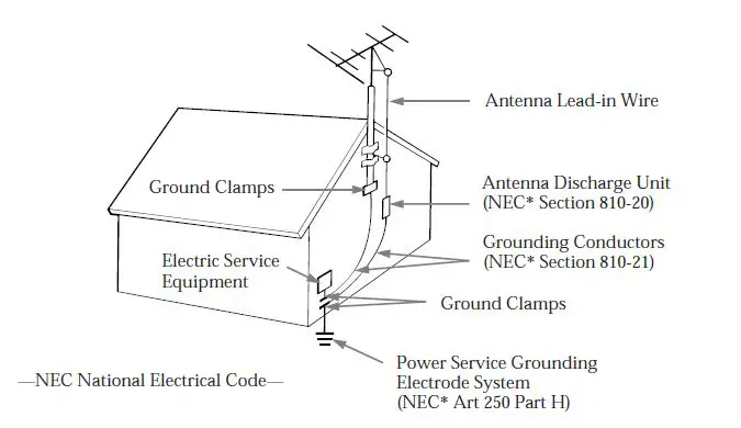 Sony-ICF-C233-Dream-Machine-User-Manual-fig-2