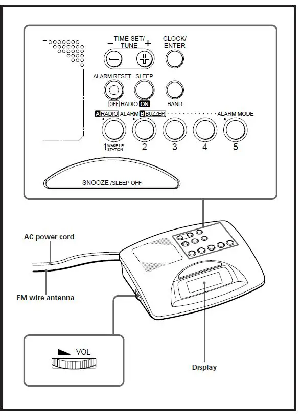 Sony-ICF-C233-Dream-Machine-User-Manual-fig-3
