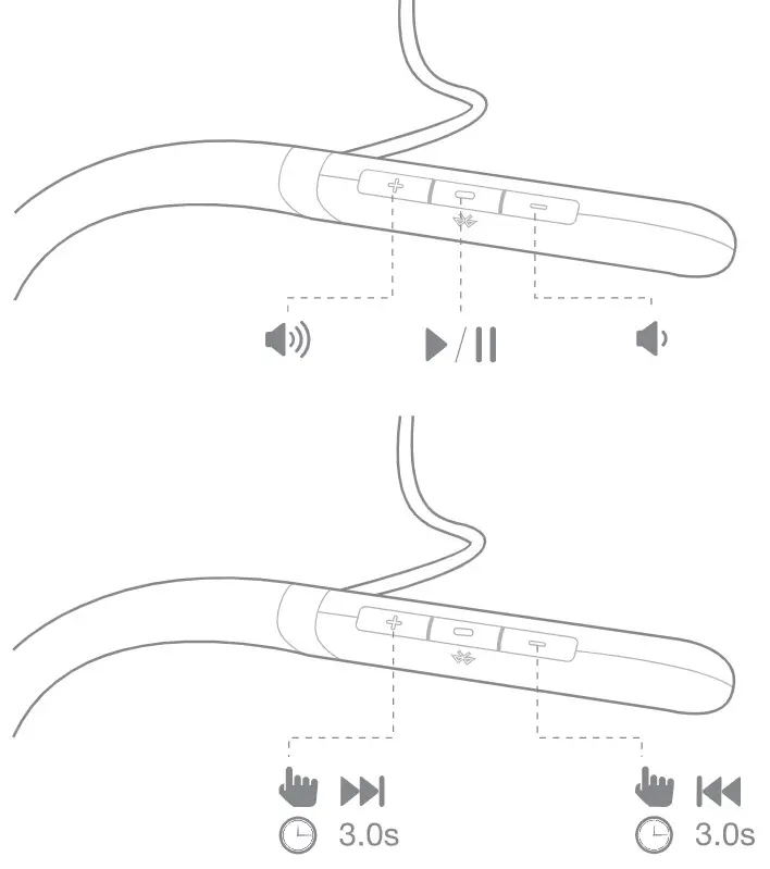 JBL LIVE200BT Wireless In-Ear Neckband Headphones - control1