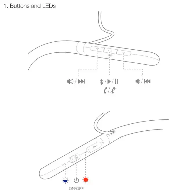 JBL LIVE200BT Wireless In-Ear Neckband Headphones - overview1