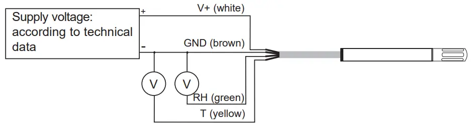 E E ELEKTRONIK EE061 Humidity and Temperature Probe with 4-20 mA Output - fig 2