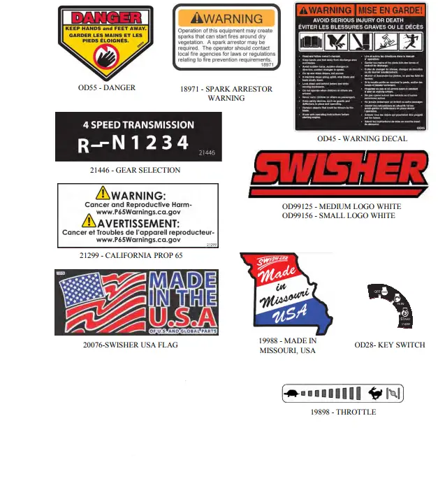 SWISHER-WRC10224HC-24-Inch-Commercial-Pro-Honda-Walk-Behind-Rough-Cut-Mower-fig-3