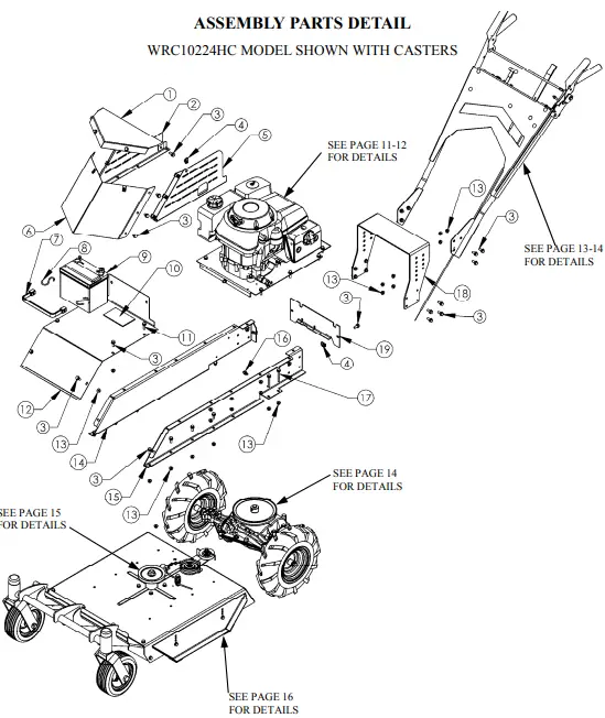 SWISHER-WRC10224HC-24-Inch-Commercial-Pro-Honda-Walk-Behind-Rough-Cut-Mower-fig-4