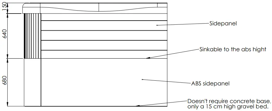 PARTS AND DESCRIPTIONS