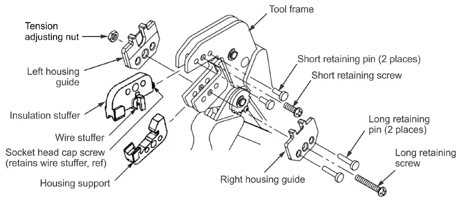 COMMSCOPE-PRO-CRIMPER-III-Hand-Crimping-Tool-FIG-2