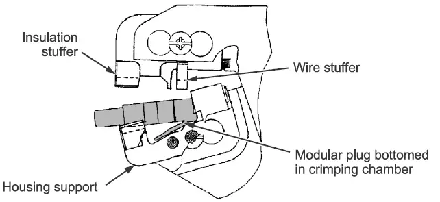 COMMSCOPE-PRO-CRIMPER-III-Hand-Crimping-Tool-FIG-3