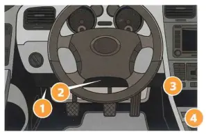 OCTO-Telematics-SMARTDIAG-2-SmartDiag-Family-FIG-2