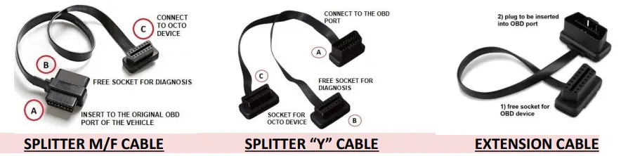 OCTO-Telematics-SMARTDIAG-2-SmartDiag-Family-FIG-4