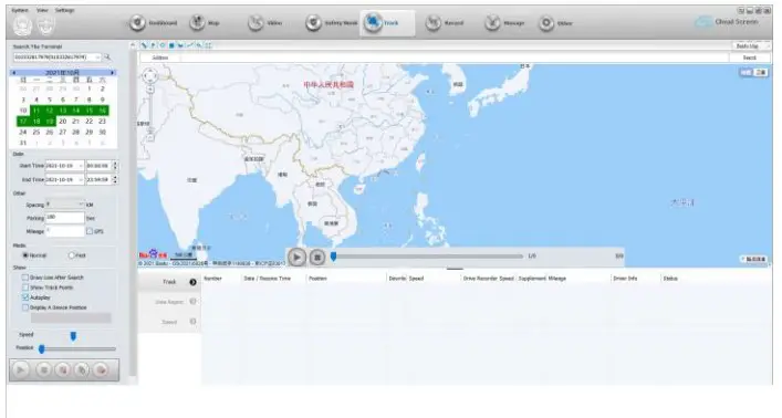 connection description