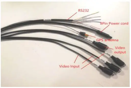 Product operation and installation