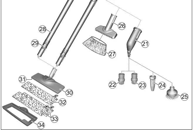 KARCHER SC 3 EasyFix Steam Cleaner - Product Overview 2