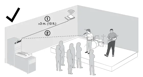 SHURE-GLXD4R+-Wireless-Receiver-FIG-12