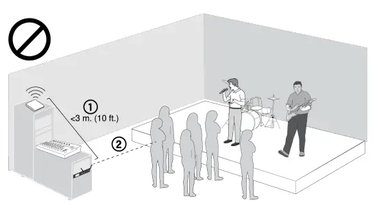 SHURE-GLXD4R+-Wireless-Receiver-FIG-13
