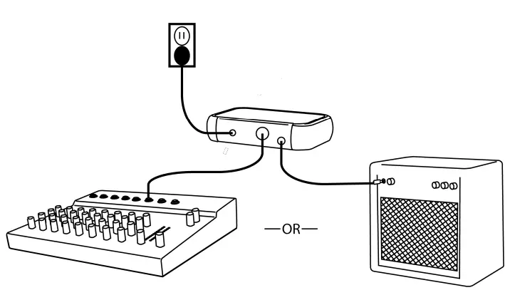 SHURE-GLXD4R+-Wireless-Receiver-FIG-4