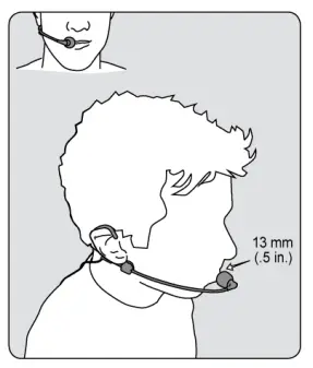 SHURE-GLXD4R+-Wireless-Receiver-FIG-7