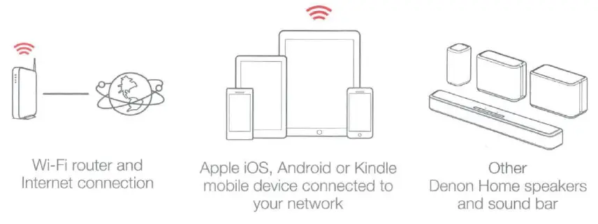 DENON 033HWS8 Home Subwoofer 1