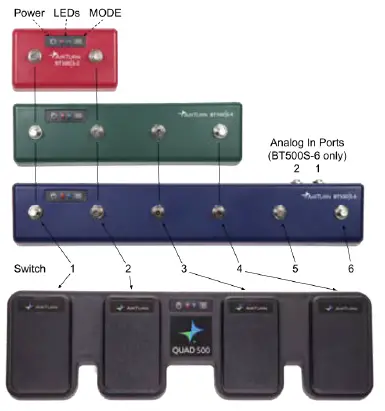 AirTurn-BT500S-Controller- (1)