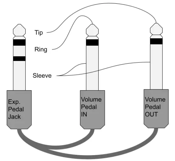 AirTurn-BT500S-Controller- (3)