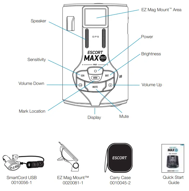 ESCORT MAX 360 MKII Radar Detector and Laser Detector - oberview
