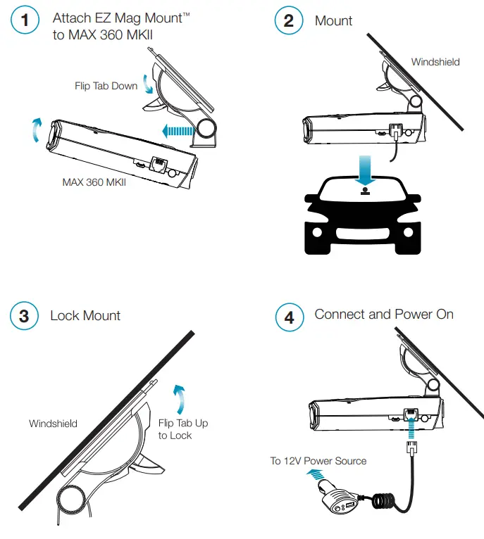 ESCORT MAX 360 MKII Radar Detector and Laser Detector - overview 1
