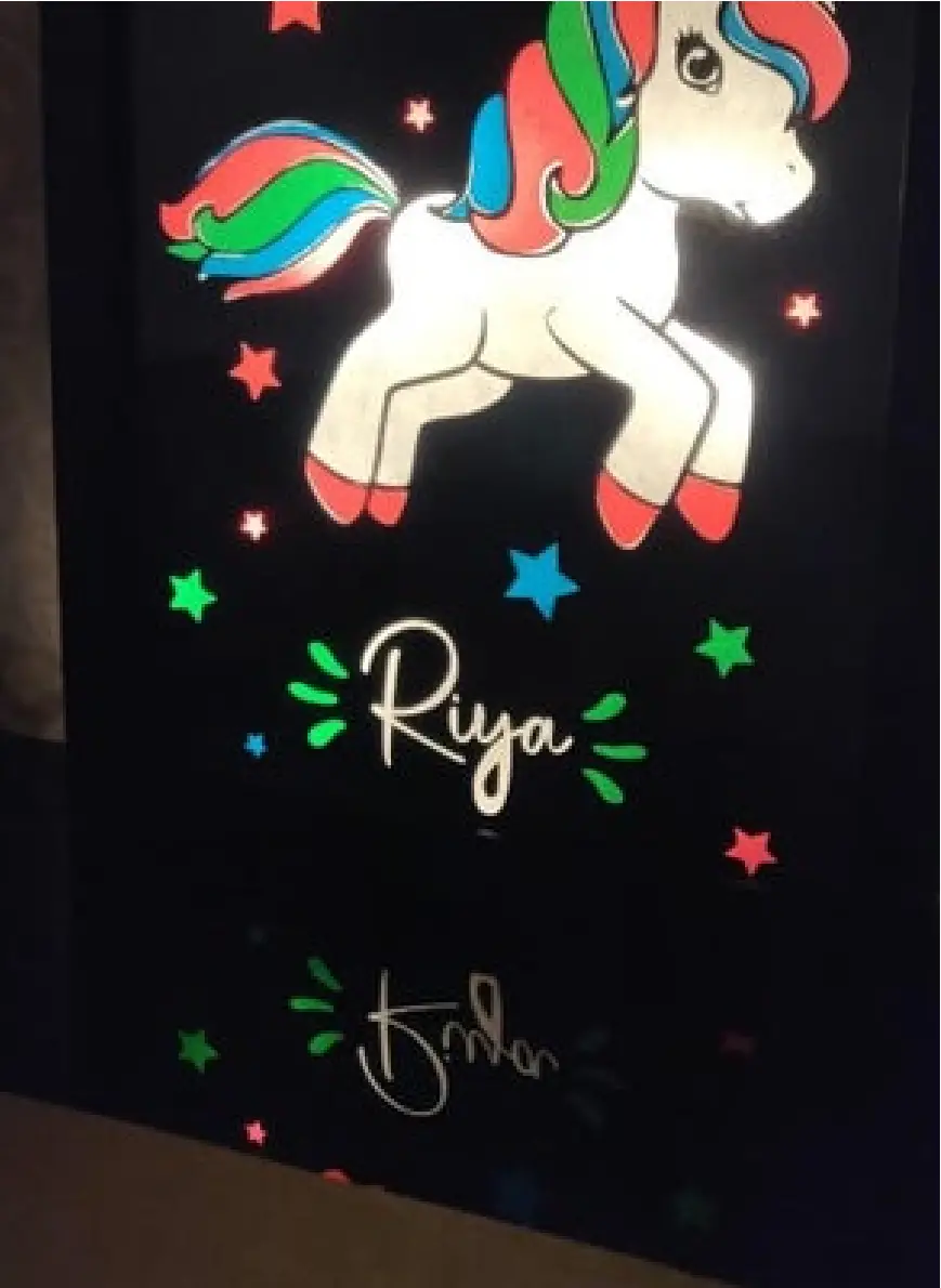 instructables Unicorn Night Light - Figure 20