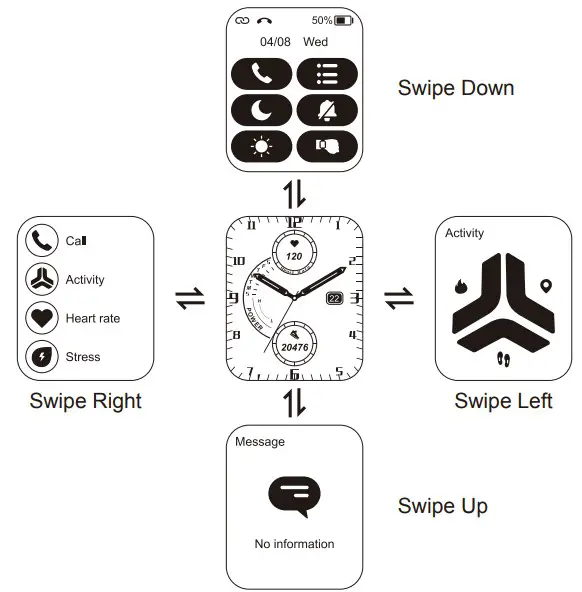 Smartwatch Operation
