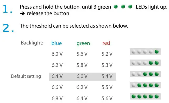 LUPINE Betty TL2 Flashlight Instruction Manual - Adjusting backlight low-battery warning