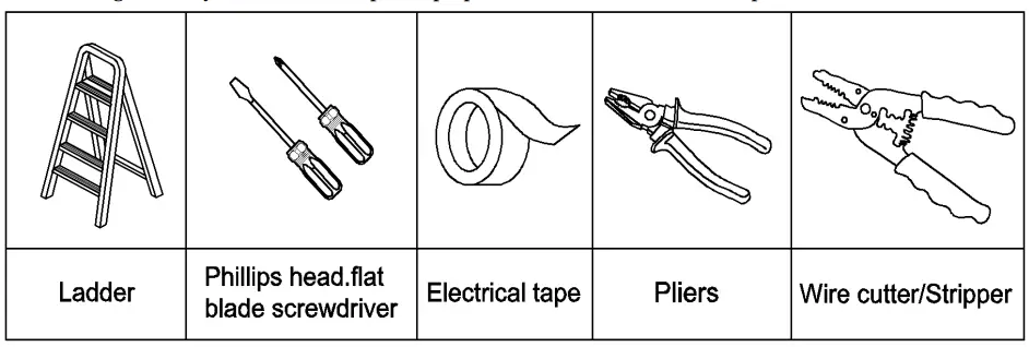 Tools Required (Not Included):