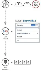 FIG 10 Pairing When the Headset Is Turned Off