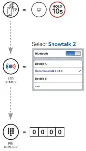 FIG 11 Pairing When the Headset Is Turned On