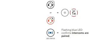 FIG 15 Bluetooth Intercom