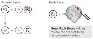 FIG 17 Troubleshooting