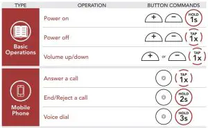 FIG 18 Troubleshooting