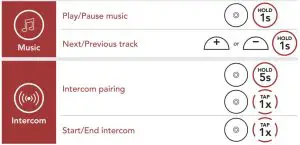 FIG 19 Troubleshooting