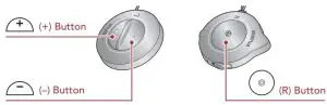 FIG 3 Buttons