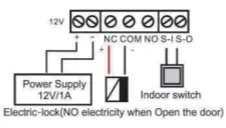 Wiring Instructions