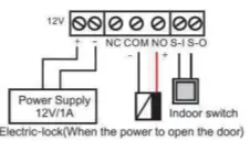 Wiring Instructions