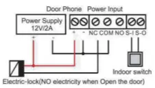 Wiring Instructions