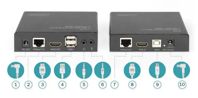 DIGITUS DS-55505 HD BaseT 2.0 KVM Extender Set - Front