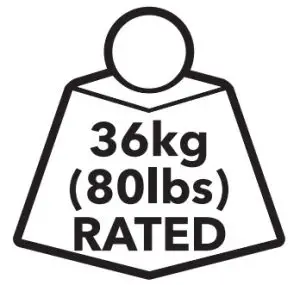 WEIGHT CAPACITY