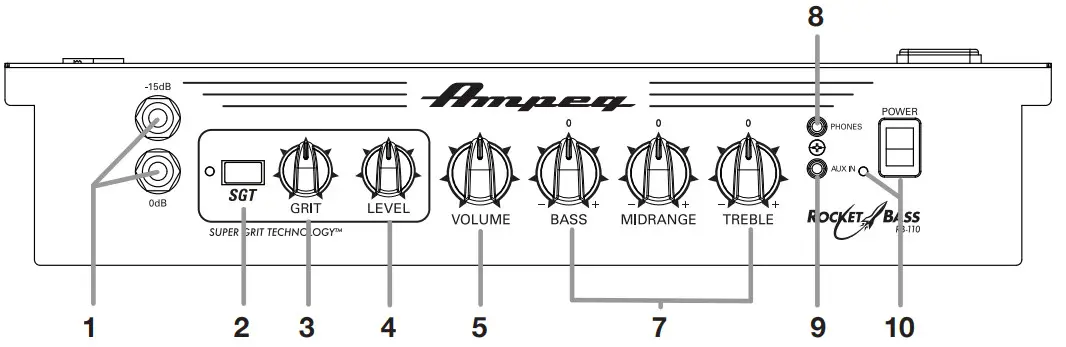 Ampeg RB-108 Rocket Bass Combo Amplifiers - RB-110