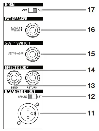 Ampeg RB-108 Rocket Bass Combo Amplifiers - Rear Panel