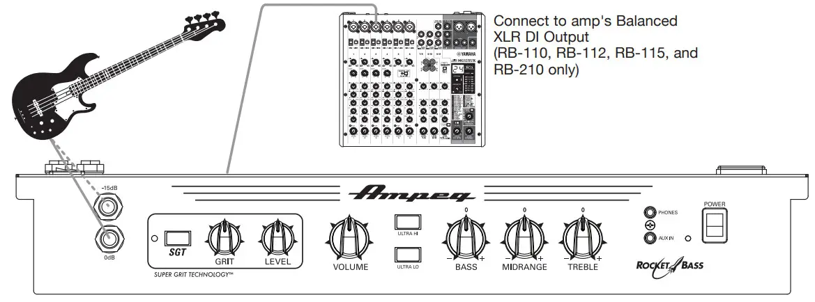 Ampeg RB-108 Rocket Bass Combo Amplifiers - Recording