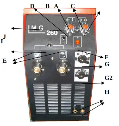 MIG Welder MG260 - CONTROLS ON GENERATOR FRONT PANEL