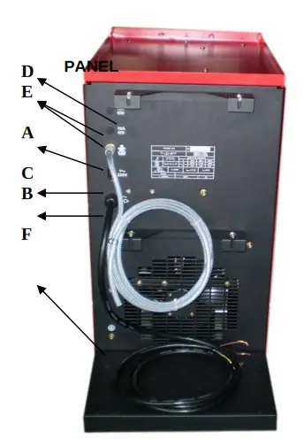 MIG Welder MG260 - CONTROLS ON GENERATOR REAR
