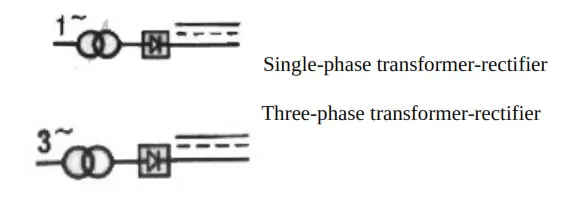 MIG Welder MG260 - SN Machine Serial Number