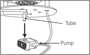 Assembly and Instructions for Use Figure 3